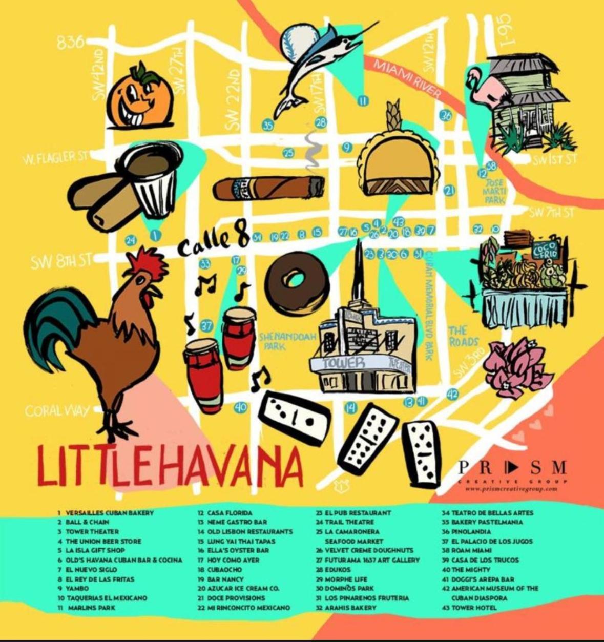 Beds & Sheets Little Havana *